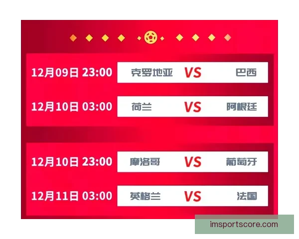 世界杯竞猜赔率变动解析 揭示球队实力与赛果预测趋势