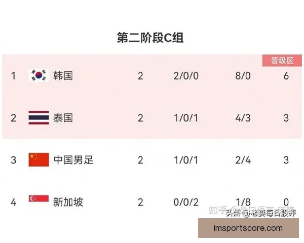 从盘口到赔率波动解读世界杯竞猜市场背后的数据博弈与胜负信号密码