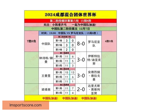 世界杯竞猜赔率全面解析及最新赛果预测技巧指南