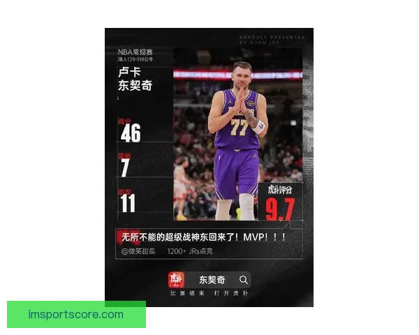 东契奇单月得分突破600再获大奖 詹姆斯转发祝贺称赞表现卓越