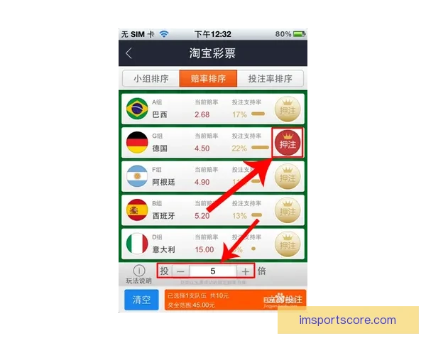 世界杯竞猜赔率变化趋势解析与背后资金流向和比赛结果预测深度观察