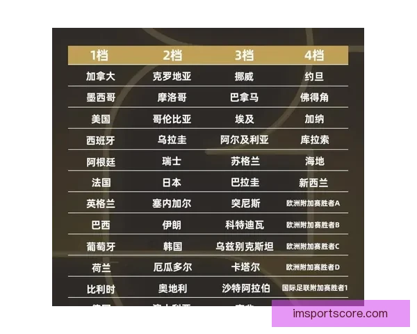 世界杯精彩对决预测比分技巧与夺冠热门全解析
