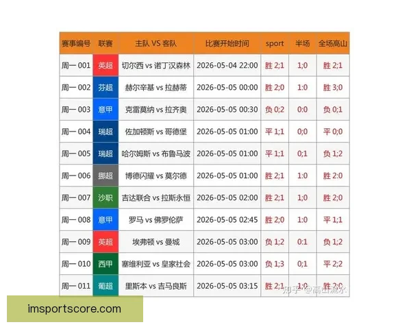 最新世界杯竞猜平台分析与推荐 让你轻松预测赛事结果